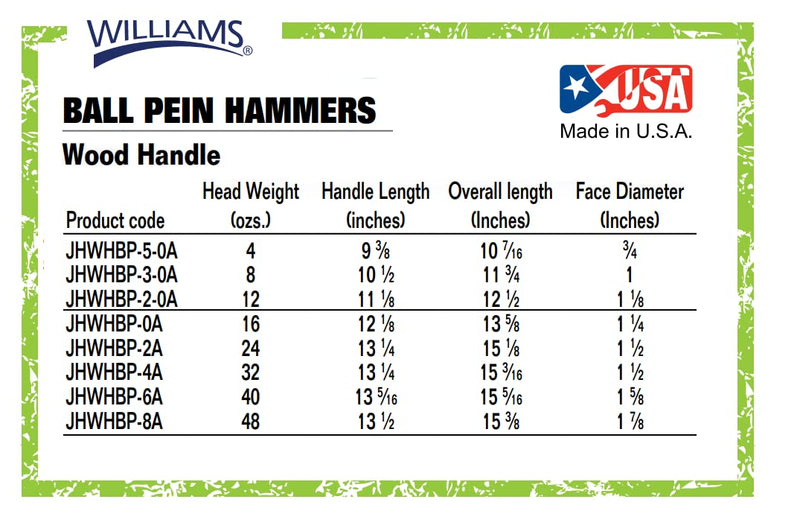 Williams JHWHBP-5-0A 4-Ounce Ball Pein Hammer - Hickory Handle 4 Ounces