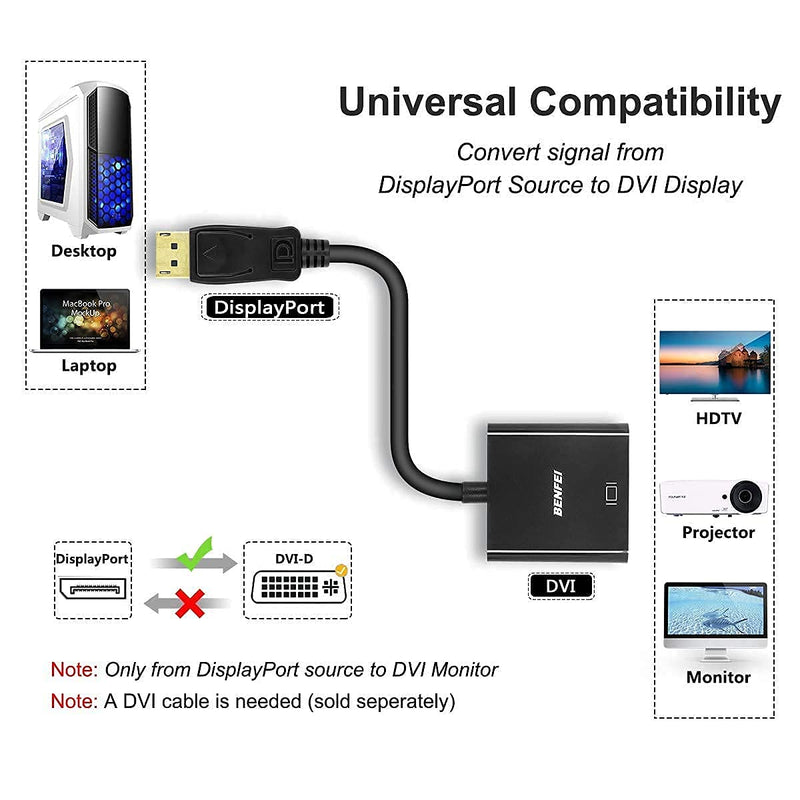DisplayPort to DVI DVI-D Single Link Adapter, Benfei Display Port to DVI Converter Male to Female Black Compatible for Lenovo, Dell, HP and Other Brand 1 PACK