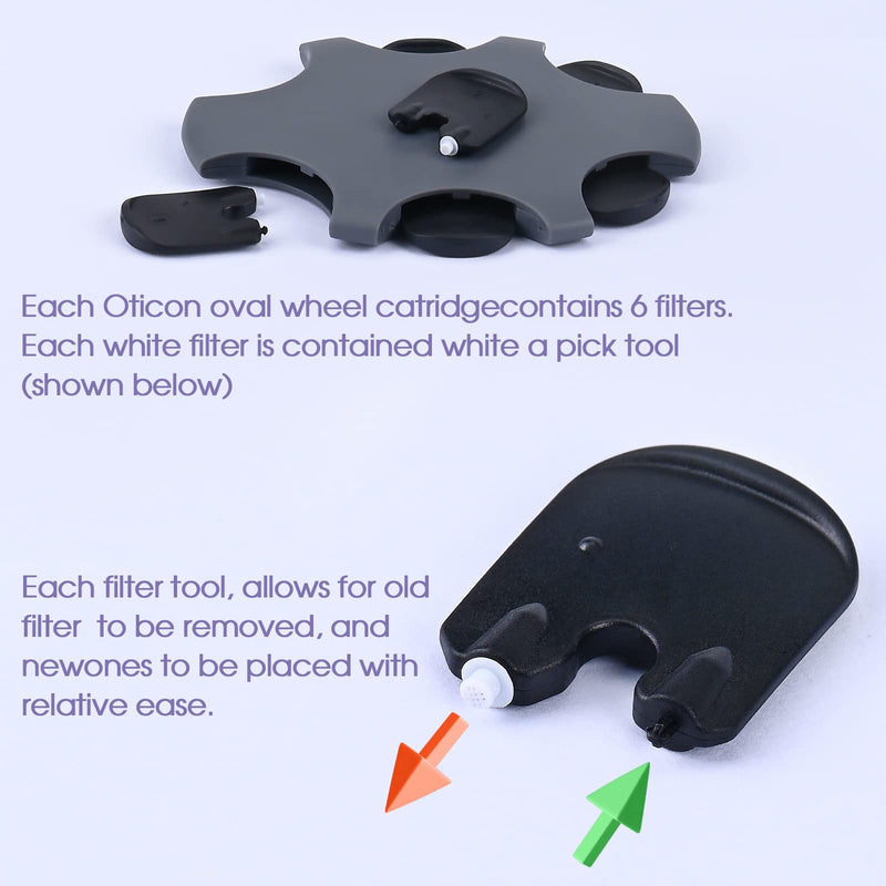 for Oticon Hearing Aid MiniFit Wax Guard Filters ProWax Replacement Cerumen Stop Suitable for Oticon RITE RIC Models (3) 3