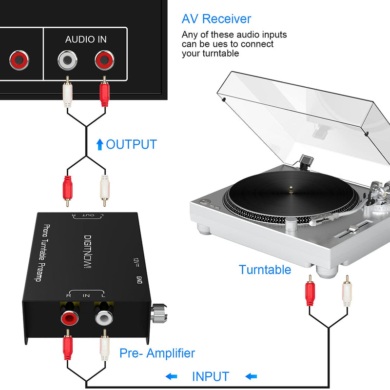Phono Turntable Preamp, Phonograph Preamplifier with RCA Input, RCA/TRS Output, Phono Preamp for Turntable Record Play with 12 Volt DC Adapter