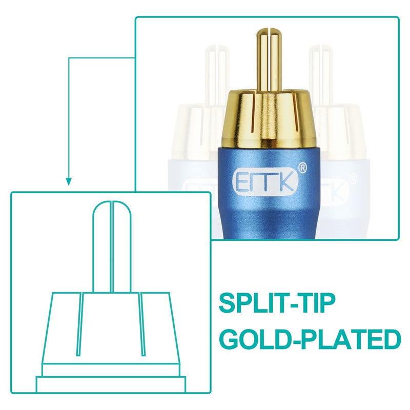 EMK Subwoofer Cable (9.8ft/3m) -Digtal Coaxial/Subwoofer Cable Dual Shielded with Gold Plated RCA to RCA Connectors -Top Blue Series 9.8ft/3m