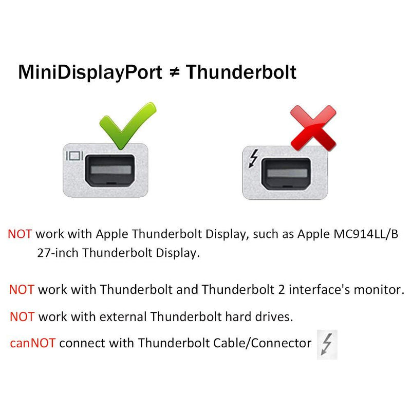 Amiroko USB-C to Mini DisplayPort Adapter, USB 3.1 Type C (Thunderbolt 3) to Mini DP Adapter 4K Compatible with Lenovo T470, MacBook Pro to LED Cinema Display /Dell Monitor, etc - Silver