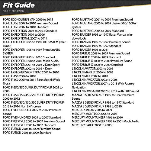 SCOSCHE FD3090B Double DIN Pocket Stereo Dash Kit for 1995-2014 Ford / Mercury / Lincoln / Mazda