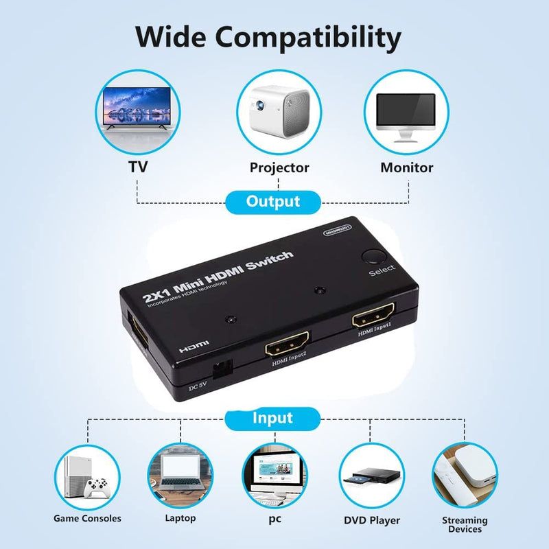 Monoprice 108150 Mini HDMI Switch with Optional Power Output Black