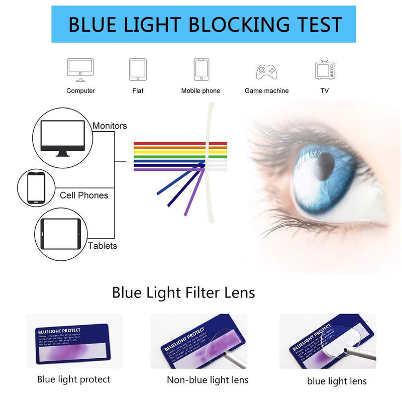 5-Pack Reading Glasses Blue Light Blocking Anti Eyestrain Computer Reading Glasses for Women and Men Readers 5 Pack Blue 0.0 Diopters