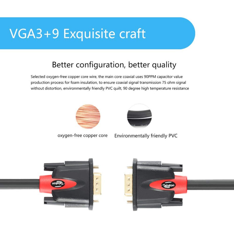 Tainston VGA to VGA Cable HD15 Monitor Cable with Ferrites Male to Male-25 Feet 25 Feet