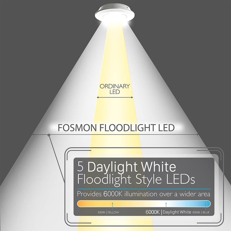 Fosmon Wireless LED Puck Light 3 Pack with Remote Control, Under Cabinet Lighting [5 Daylight White LED, Wide Floodlight Tap Style, 30-Minute Timer, Battery Operated] for Kitchen Closet Pantry Counter