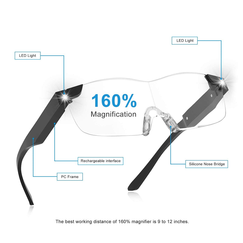 Magnifying Glass with Light,160% Lighted Magnifying Glass,Rechargeable LED Lights, Magnifying Glasses Hands Free for Hobbies,Reading,Close Work,Crafts and More-G 160% Gray