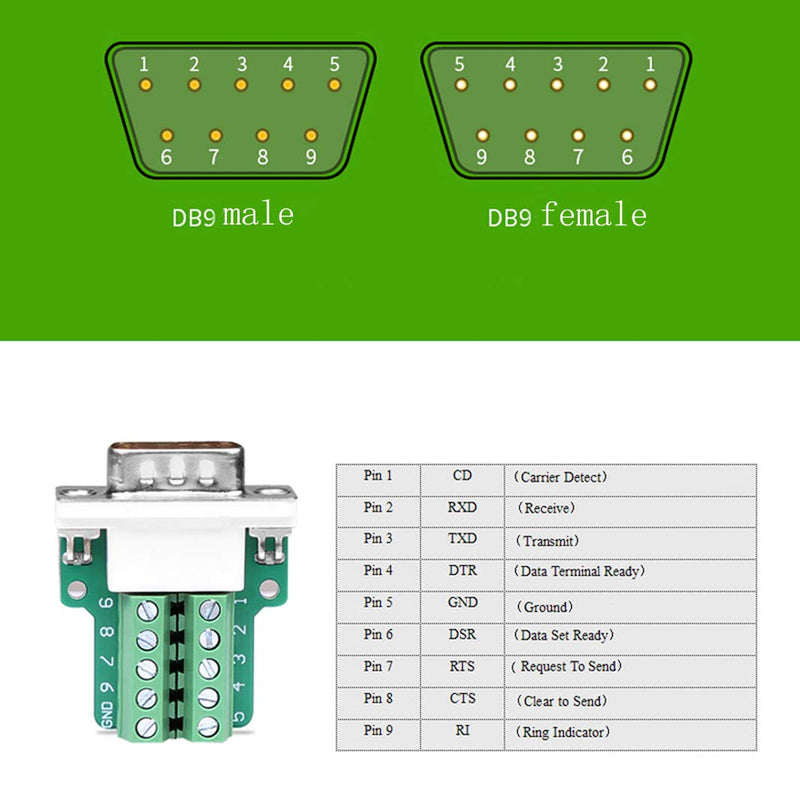 DB9 D-SUB RS232 Adapter 9 Pin Signals Terminal Breakout Plastic Cover 2 Row (Male with Screw) Male with screw