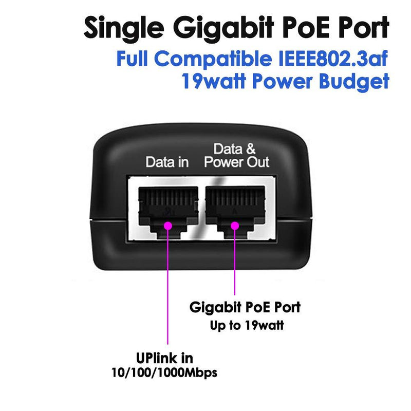 iCreatin Wall Plug Gigabit Power Over Ethernet POE Injector Max 24W Adapter,1000Mbps 802.3af Compliant, Up to 100 Meters (328 Feet)