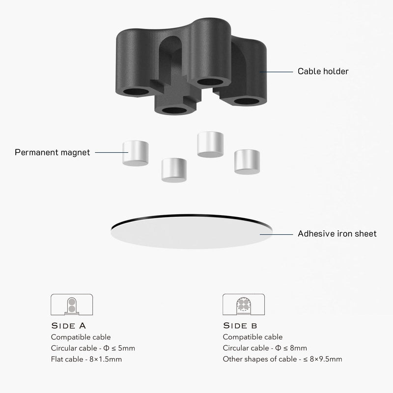 Magnetic Cable Holder Desktop Multipurpose Cord Keeper Cable Organizer Clip Cable Management for Home Office Supplies Wire Organizer (Black 10Pcs) Black 10Pcs