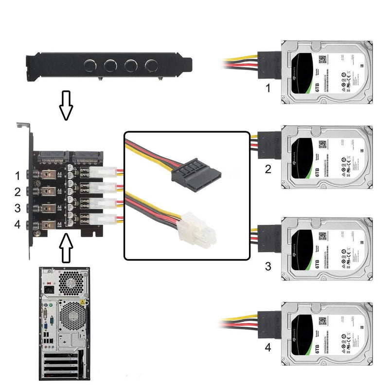 Xiwai 4 Hard Disk Control System Intelligent Control Management System HDD SSD Power Switch with PCI Bracket