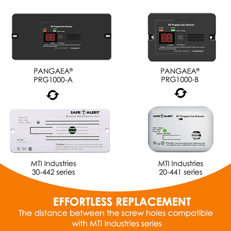 PANGAEA Digital RV Propane Gas Detector with 85dB Loud Alarm, DC 12V, for Trailer, Motorhome, Motorcoach (Flush Mount - Black) Flush Mount - Black