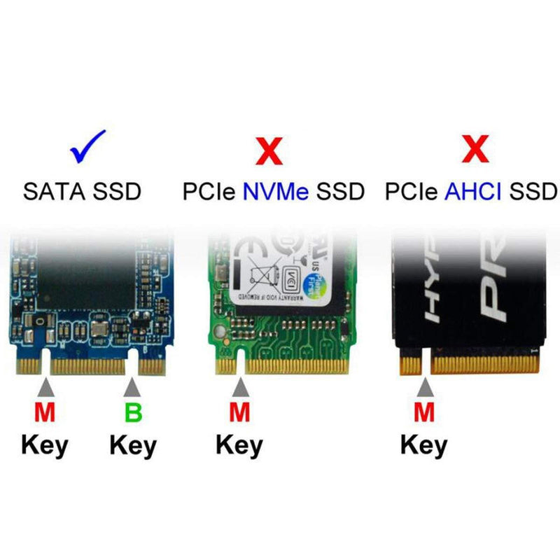 Cablecc Combo M.2 NGFF B-Key & mSATA SSD to SATA 3.0 Adapter Converter Case Enclosure with Switch