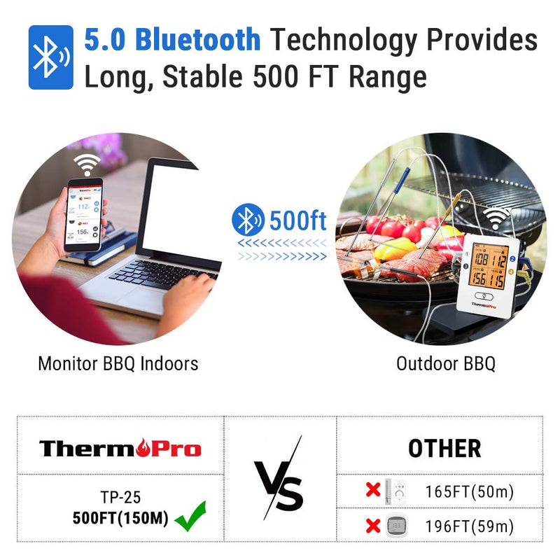 ThermoPro TP25 500ft Wireless Bluetooth Meat Thermometer with 4 Temperature Probes Smart Digital Cooking BBQ Thermometer for Grilling Oven Food Smoker Thermometer, Rechargeable