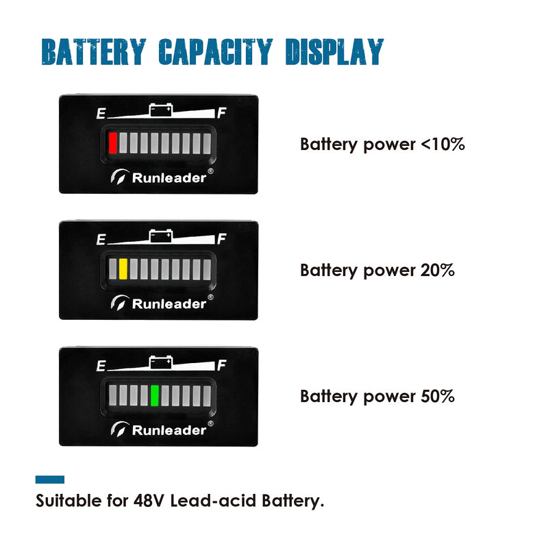 Runleader 12/24V 36V 48V LED Battery Capacity Meter - Charge and Discharge Monitor,Used for Lead-Acid Battery,Works on Golf Club Forklift Scrubber Machine RV Racing Kart(RL-BI028-48V) RL-BI028-48V