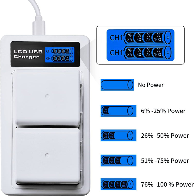 Eeyrnduy 2-Pack Battery and Charger Set for arlo Pro 3/ Pro 4/ Ultra/Ultra 2 Camera Replacement for VMA5400 Rechargeable Lithium-ion Batteries 4800mAh/18.48Wh