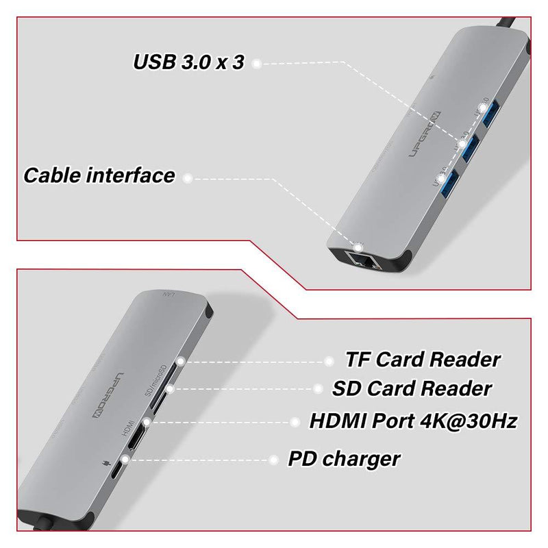 USB C Hub, UPGROW 8-in-1 Type C Adapter with Gigabit Ethernet, 4K Mac HDMI Adapter, 3 USB 3.0, SD/TF Card Reader, USB-C Power Delivery, Portable Splitter for Apple Mac Pro/Air and Other USB C Laptops