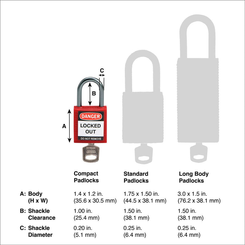 Brady Compact Lockout Tagout Padlock Personal Safety Kit - 123143 - Red