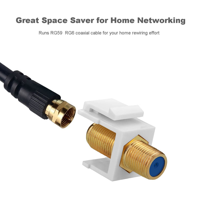 Borsuer 5Pcs RG6 Keystone Jack Coax Insert Wall Plate 3 GHz Gold-Plated, F Type RG6 Coaxial Keystone Jacks Connectors White