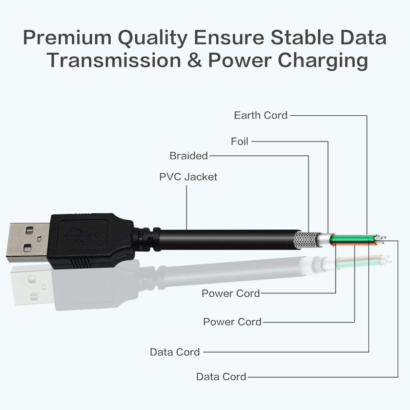 Inovat USB2-A-MB-25ST, Premium 25ft USB 2.0 A to Mini B 5 Pin USB Cable