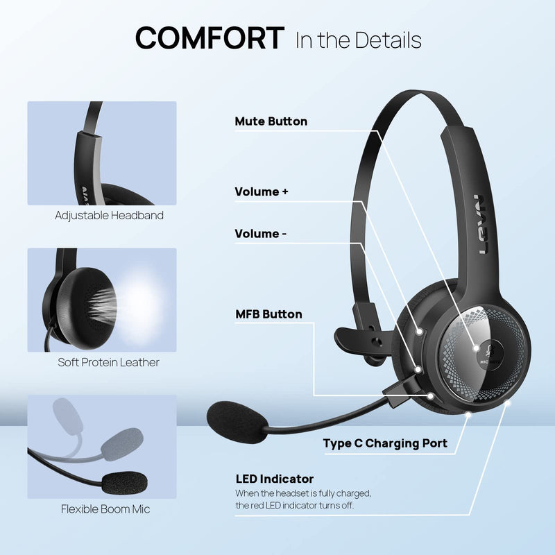 LEVN Trucker Bluetooth Headset, Wireless Headset with Microphone & 60Hrs Talk Time, On-Ear AI Noise Cancelling Headphones with Bluetooth 5.2 Multipoint Connection for Trucker/Remote Work/Online Class