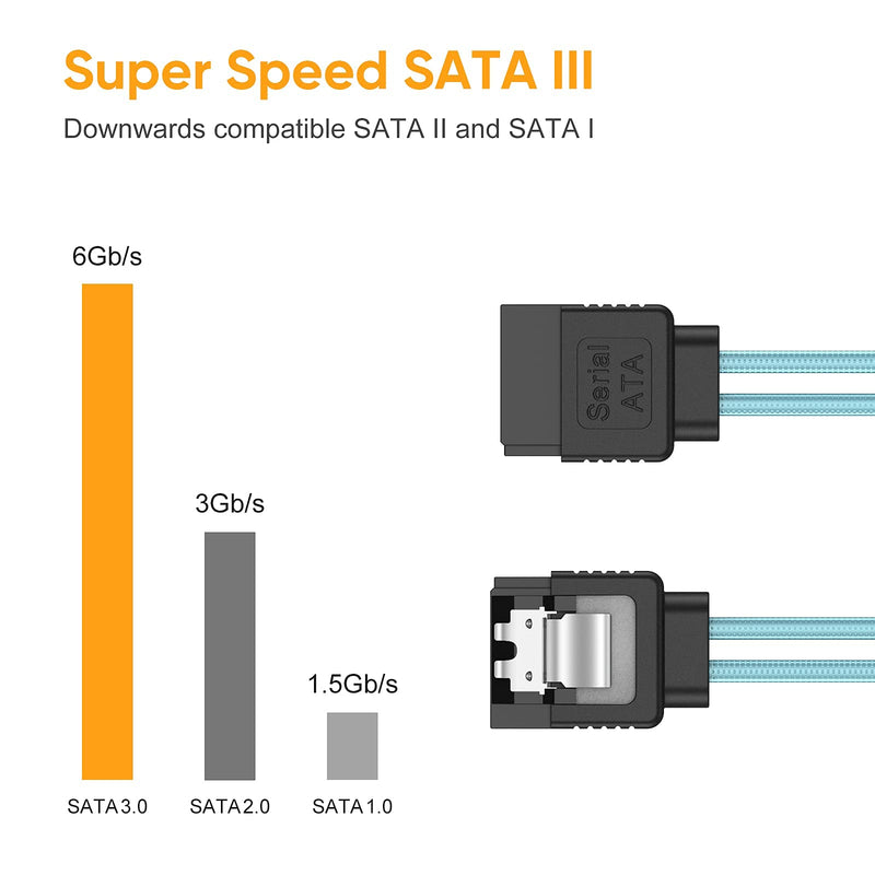 CableCreation SATA III Cable, [5-Pack] 18-inch SATA III 6.0 Gbps 7pin Female Straight to Straight Angle Female Data Cable with Locking Latch, 1.5 FT Blue 1.5FT[5-Pack] Straight-Straight