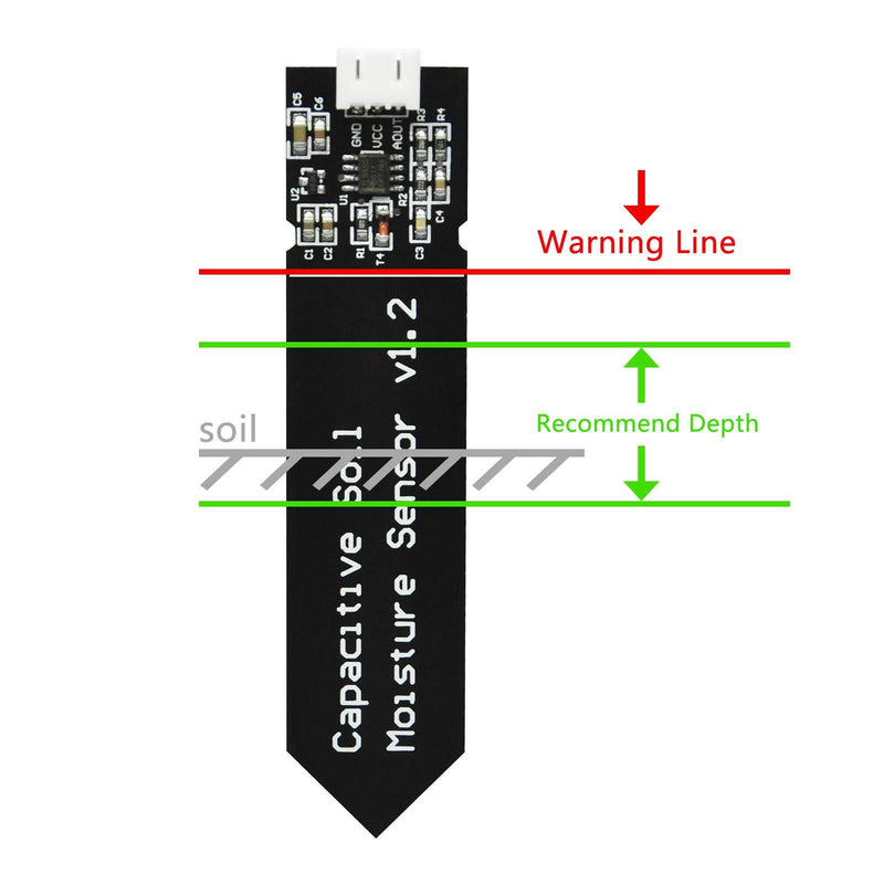 Gikfun Capacitive Soil Moisture Sensor Corrosion Resistant for Arduino Moisture Detection Garden Watering DIY (Pack of 2PCS) EK1940