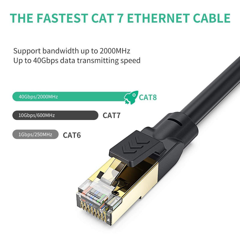 Cat 8 Ethernet Cable 15ft, Bstxnwen Heavy Duty High Speed 26AWG Cat8 LAN Network Cable 40Gbps, 2000Mhz SFTP Internet LAN RJ45 High Speed Cable Cord for Modem, Router, PS3, PS4, Xbox