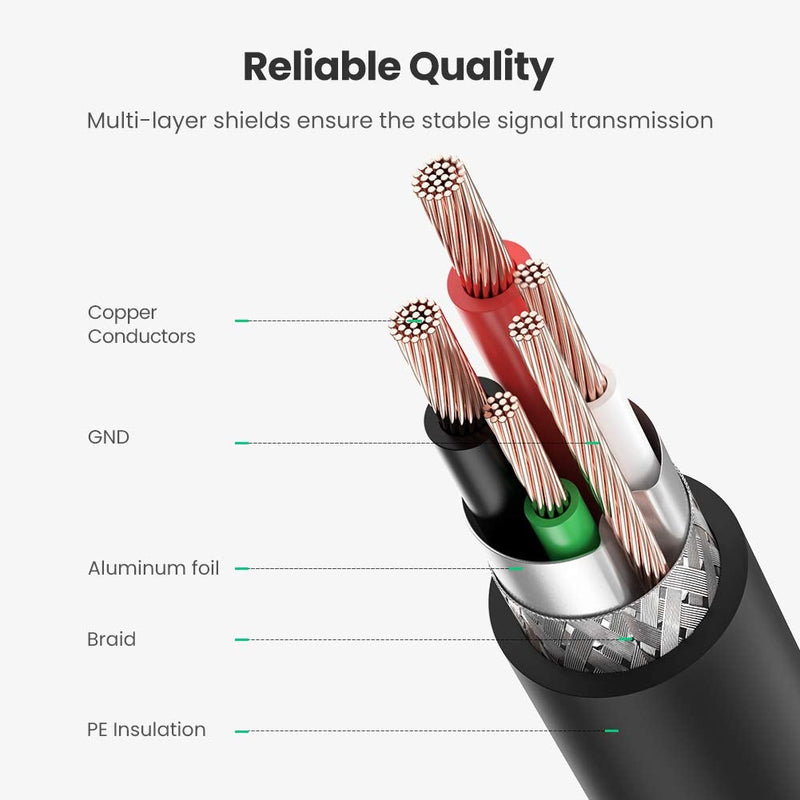 UGREEN USB 2.0 Printer Cable - A-Male to B-Male Cord USB A to B Cable High Speed Scanner Cord Compatible with Hp, Cannon, Brother, Samsung, Dell, Epson, Lexmark, Xerox,Piano, Dac and More 5 FT 5FT