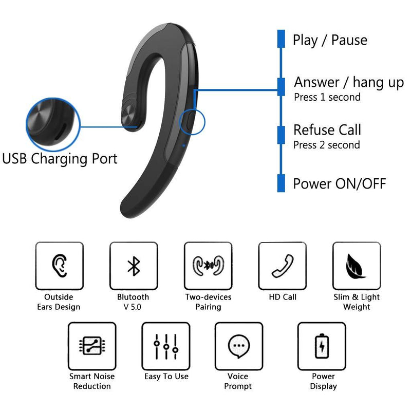 Ear-Hook Bluetooth Headset with Mic Lightweight Noise Cancelling 5 Hrs Playtime, Wireless Painless Wearing Earphones for Android Phones/iPhone X/8/7/6, Non Bone Conduction Headphone with Ear Plug