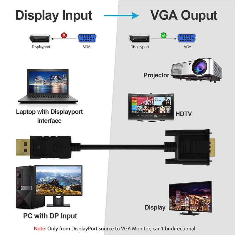 DisplayPort to VGA, FOBOIU Display Port to VGA 10 Feet DP to VGA Cable Connects DP Port from Desktop or Laptop to Monitor or Projector with VGA Port