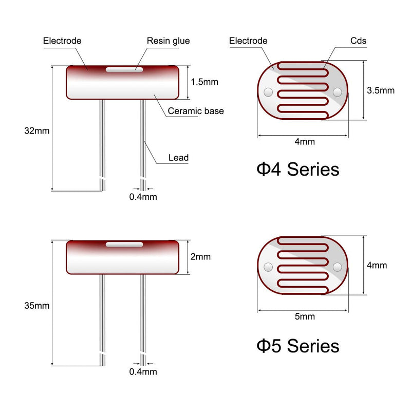 uxcell 70pcs Photoresistor LDR Light-Dependent Resistor GL5506 5516 5528 5537 5539 5549 MG45