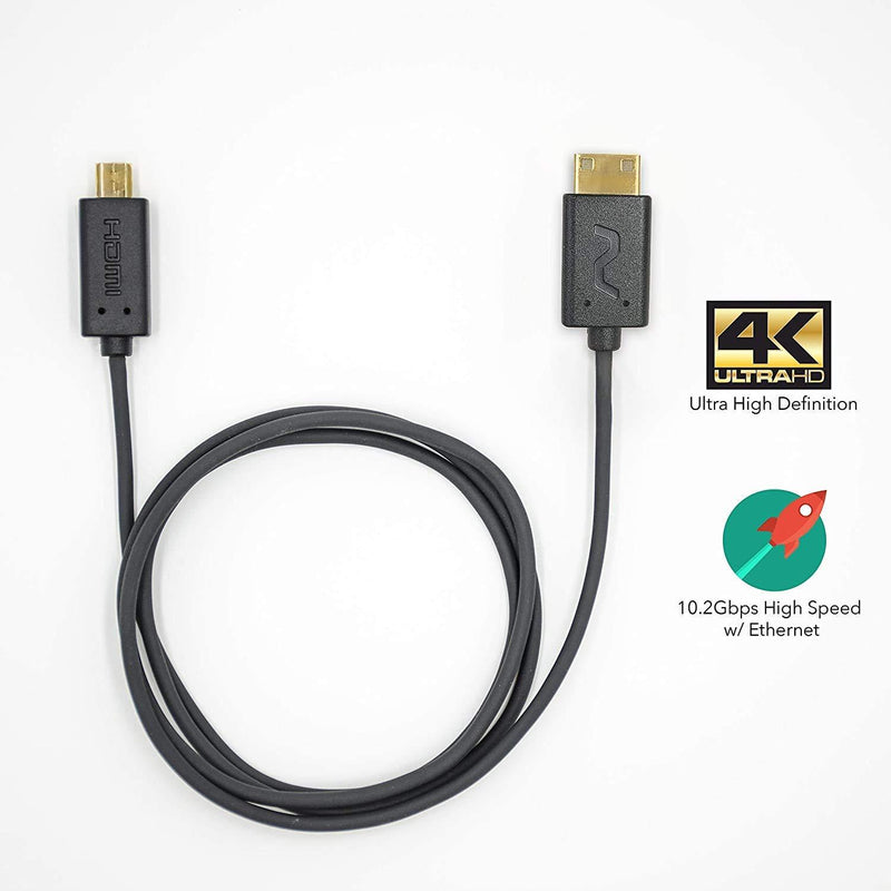 Nanosecond Extreme Slim 2.6â€™ Micro HDMI to Mini HDM Cable -Worldâ€™s Thinnest & Most Flexible HDMI Cable (2.6FT /0.8m) High-Speed Supports Full 1080P, 4K, UltraHD, 3D, Ethernet, and Audio Return Channel