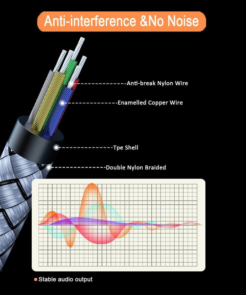USB A to Lightning Audio Adapter Cable USB 3.0 Male to Lightning Female HiFi Audio Headphones Converter Fit with USB A MacBook Computer PC Support Volume Control Mic Nylon Braided Grey