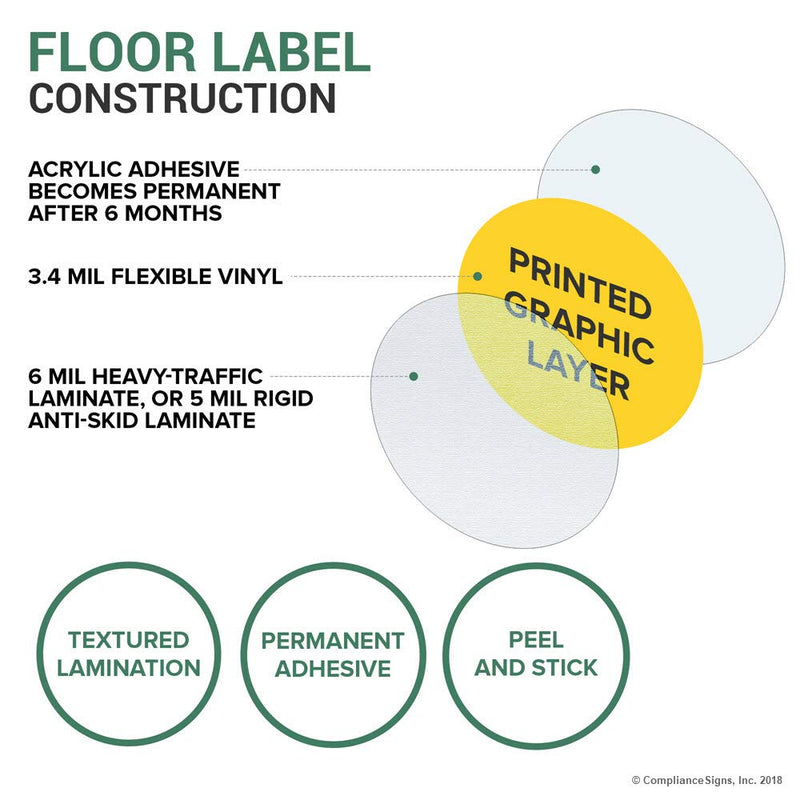 ComplianceSigns.com [Graphic Only] Arrow Floor Label Decal, 12 inch Heavy-Traffic Vinyl for Wayfinding, Made in USA