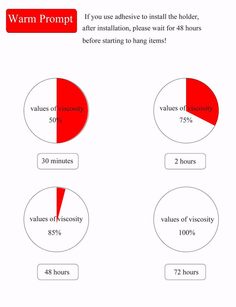 Phone Wall Mount for Magsafe Charger Bedside Phone Holder Compatible with Magsafe Accessories Fit for iPhone 12/12 Pro/ 12 Pro Max(Charger Not Included) (White) White