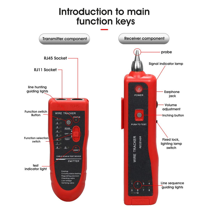 Network Cable Tester, LAN Telephone Cable Tracker Diagnostic Tone Tracer for STP UTP Cat5 Cat6 RJ45 RJ11, Detector Line Finder