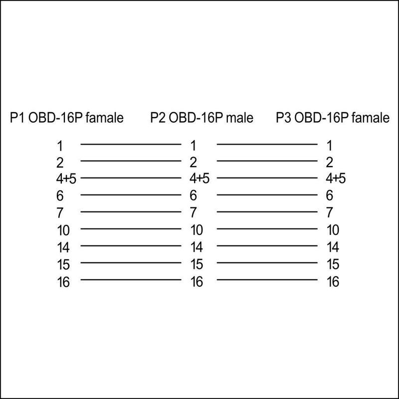 iKKEGOL Ultra Low Profile Left or Right Angle OBD2/OBDII Y Splitter Flat Ribbon Cable 1Feet/30cm -1x Male and 2X Female J1962 Ports