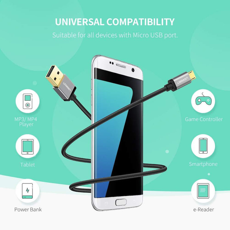 UGREEN Micro USB Cable Nylon Braided Fast Quick Charger Cable USB to Micro USB 2.0 Android Charging Cord for Samsung Galaxy S7 S6 Note LG Nexus Nokia PS4 Xbox One Controller 6ft Black