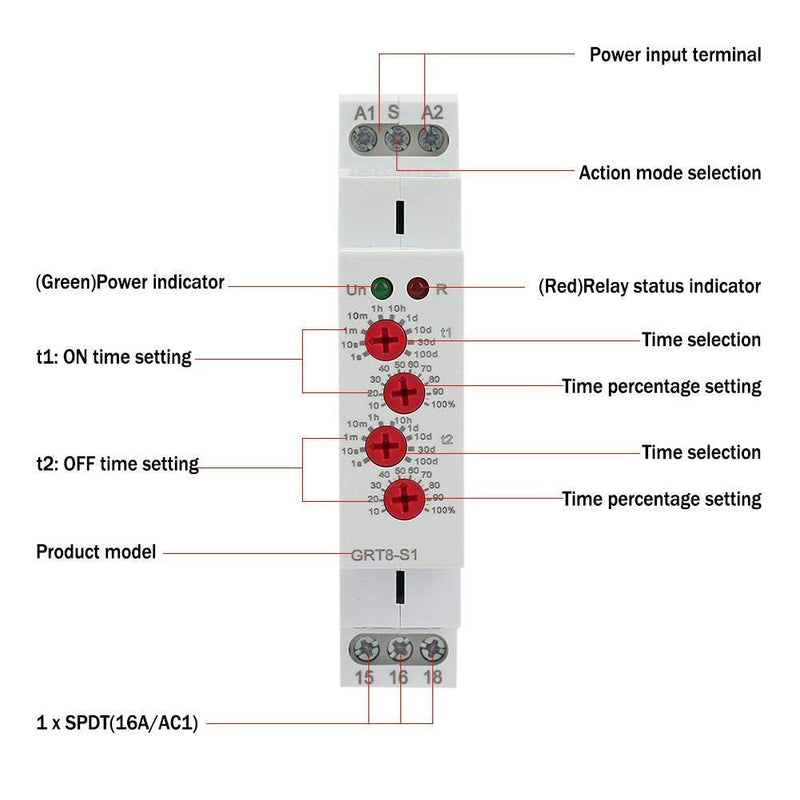 GRT8-S1 Mini Asymmetric Cycle Timer ON/Off Repeat Cycle Time Relay AC/DC 12V~240V (50-60Hz)