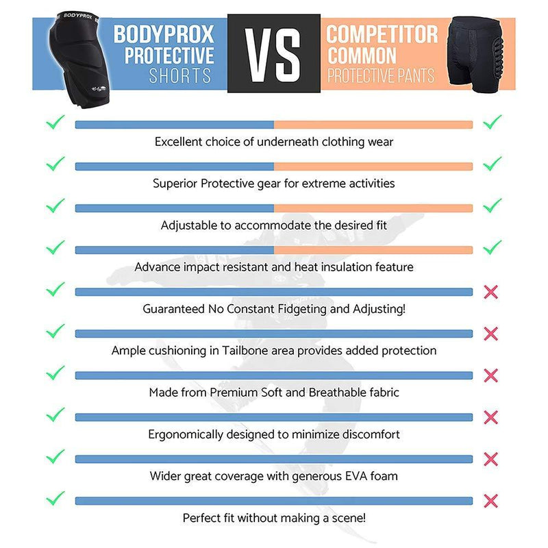 Bodyprox Protective Padded Shorts for Snowboard,Skate and Ski,3D Protection for Hip,Butt and Tailbone X-Small
