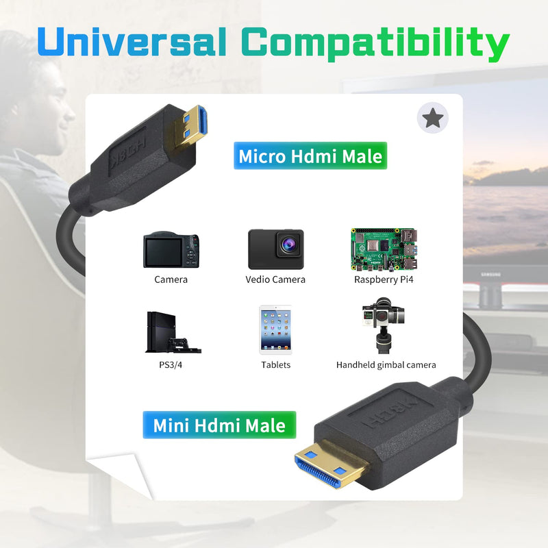 Duttek 8K Micro HDMI to Mini HDMI 2.1 Coiled Cable, 48Gbps Extreme Thin Mini HDMI Male to Micro HDMI Male Cable Support Dynamic HDR for Cameras Camcorder DC 4FT/1.2M