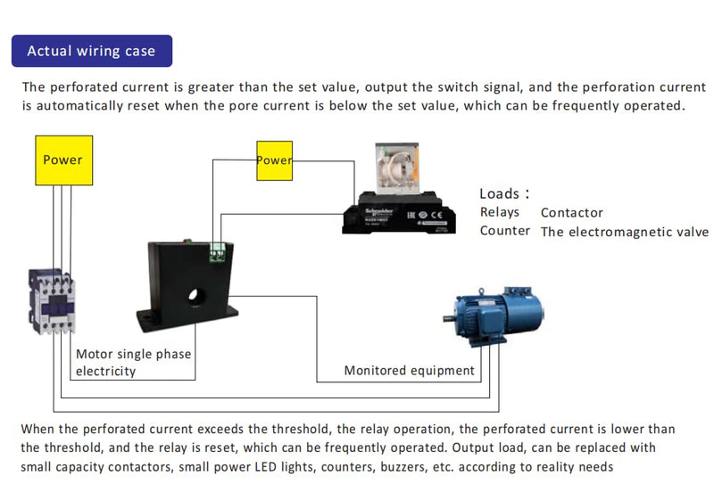 Current Sensing Relay AC Current Sensing Switch 0-200A Normally Open Amp Sensor Monitoring Relay (M3080) M3080