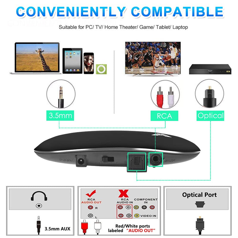 Wireless Headphones for TV Watching, Folding Over Ear Headphones with 2.4GHz RF Transmitter Support Optical RCA AUX, No Audio Delay, 100ft Wireless Range (Black)
