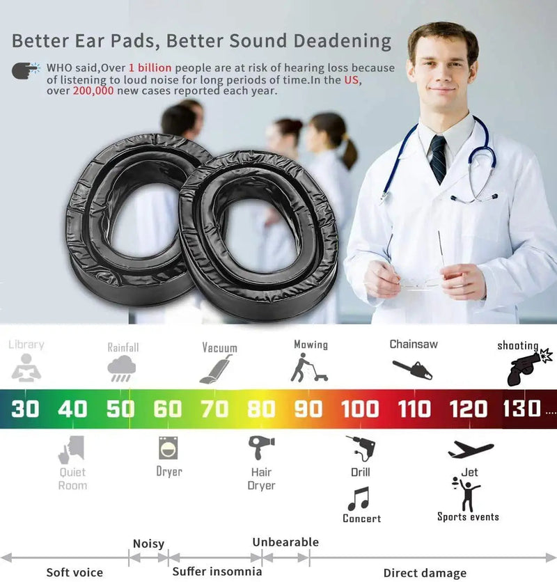 PROHEAR GEP01 Gel Ear Pads (Upgraded) for 3M PELTOR Headsets Gel Ear Pads for 3M Peltor
