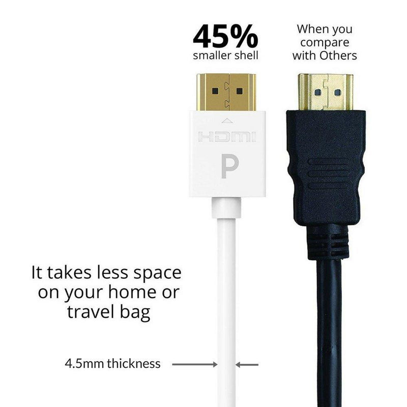 Pacroban Ultra Slim White 4K HDMI Cable (15ft - 2pack) Available in 1.5, 3, 6, 10, 15, 17 Feet 15ft - 2pack