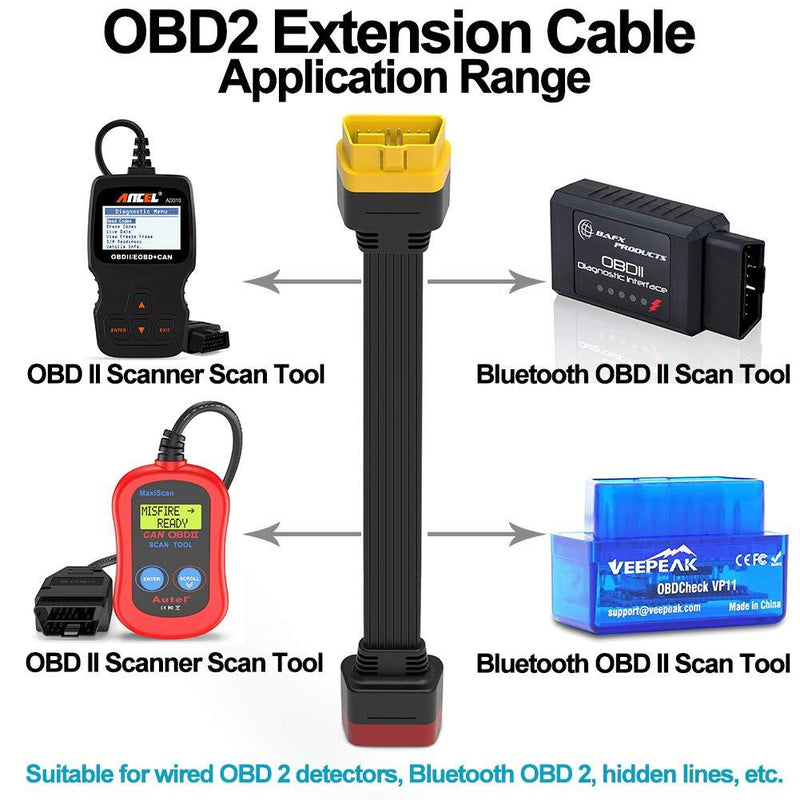 OBD2 Extension Cable, Professional Automotive Diagnostic Scan Tool Full 16 Pin Extension Cable for ODBII Scanner Forscan Check All Car Vehicles Computer Engine Code Reader - 36cm/14.2in 14.2 inch