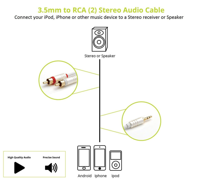 BlueRigger 3.5mm to 2-Male RCA Adapter Audio Stereo Cable (25FT, Gold Plated, Aux RCA Y Splitter Cord) – Compatible with Smartphones, MP3, Tablets, Speakers 25 Feet
