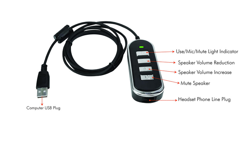 Adapter RJ9 Headset Desk Phone Connect To Coputer PC Laptop Mac Tablet Window Sofphones Devices Compatible With Plantronic Jabra Sennheiser Wireless DECT Headset With Inline Volume/Mute Control Button